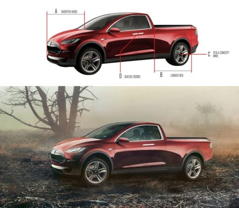 2017 Tesla Pickup Truck